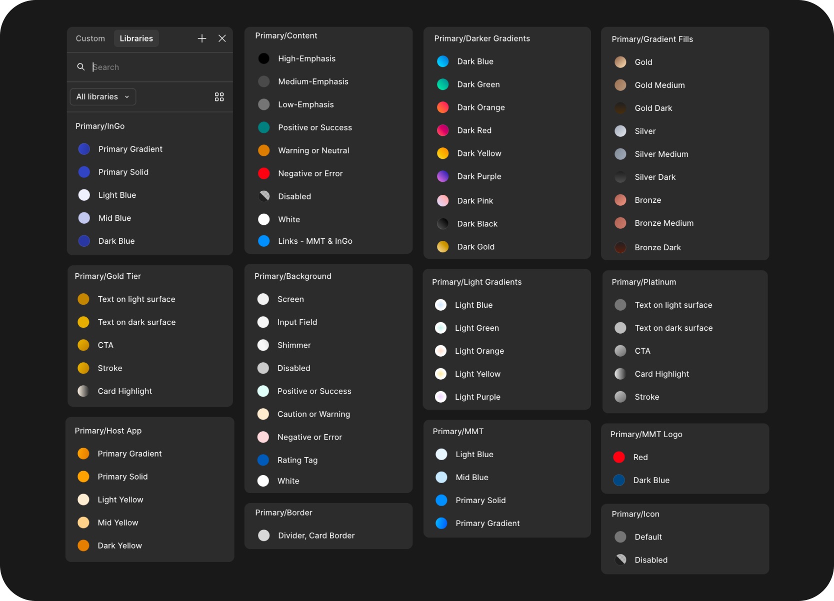 MakeMyTrip design token library showing named color roles across content, background, brand, and surface groups