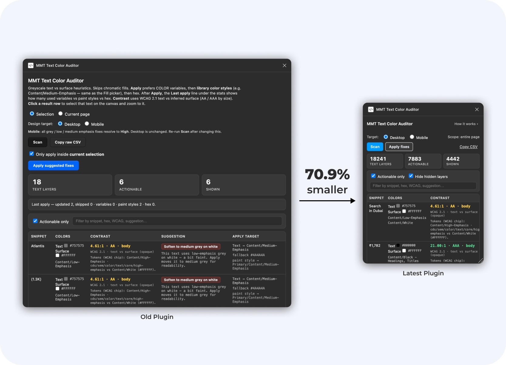 Latest plugin compared against the older larger panel, showing the compact trust-oriented audit workflow