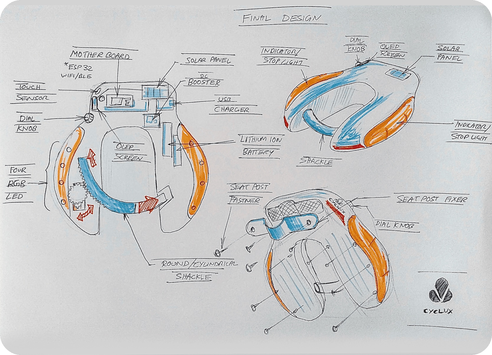 3D modeling and printing 2