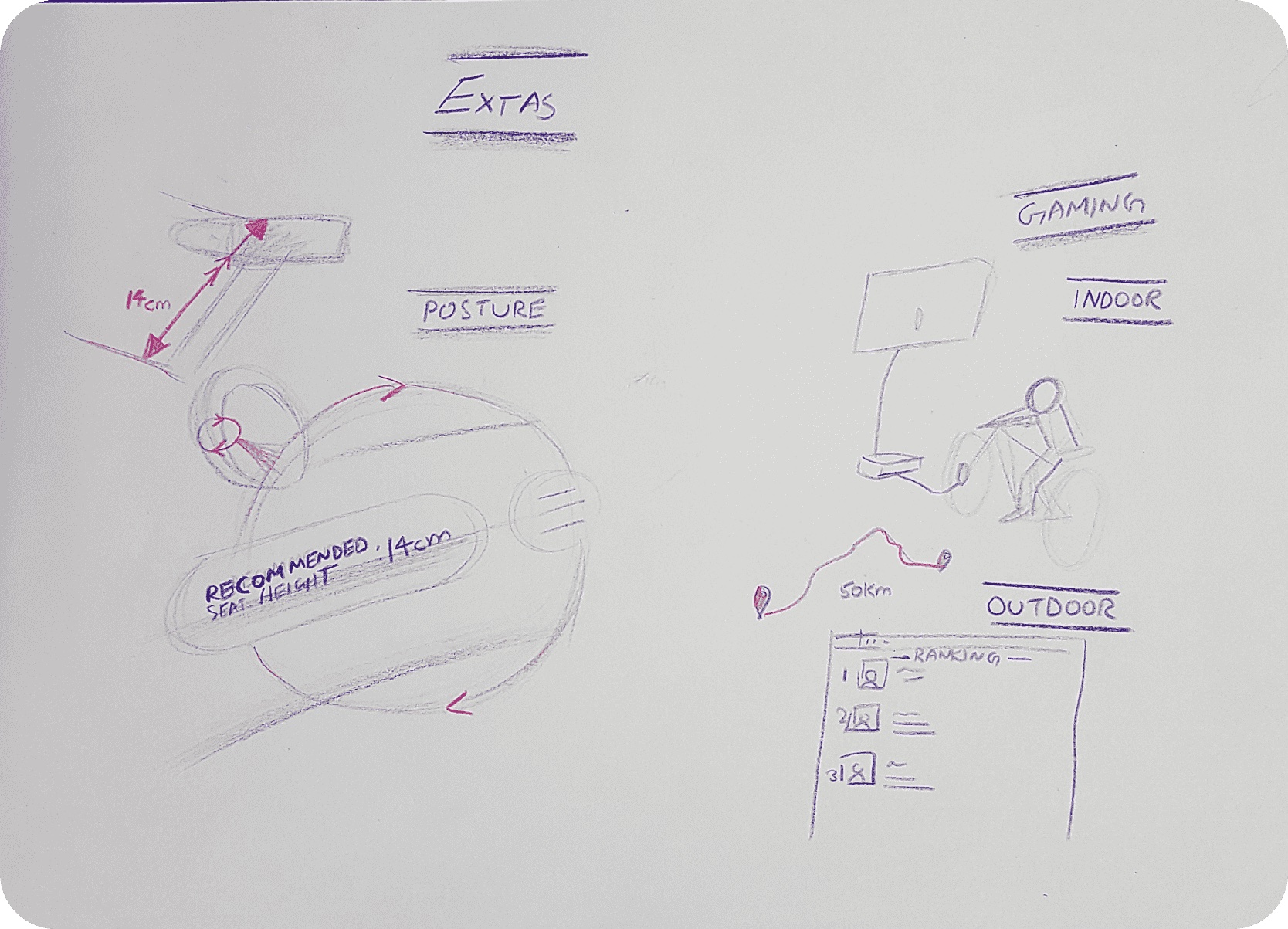 Additional concept exploration 1