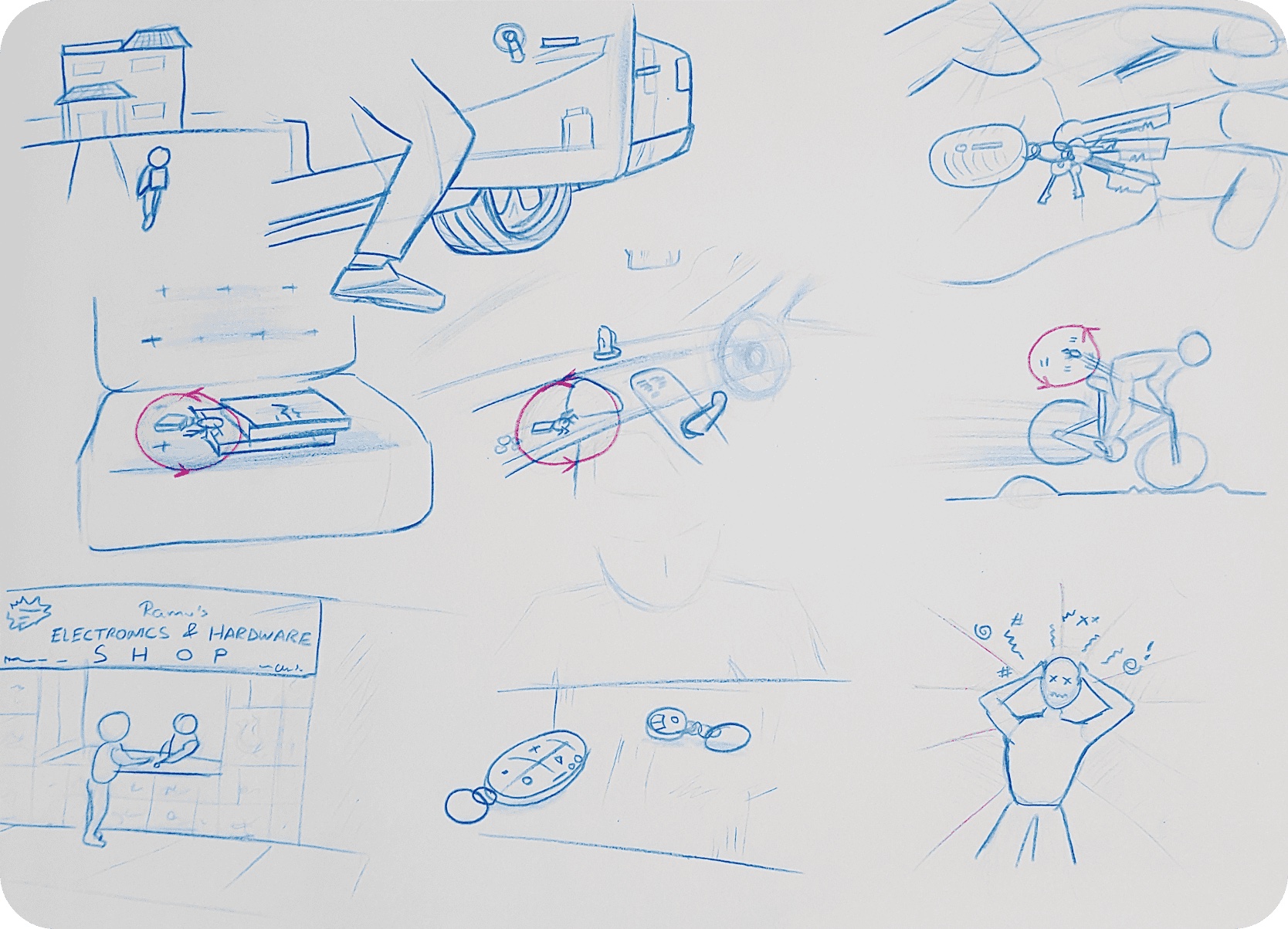 Scenario showing misplaced lock key frustration