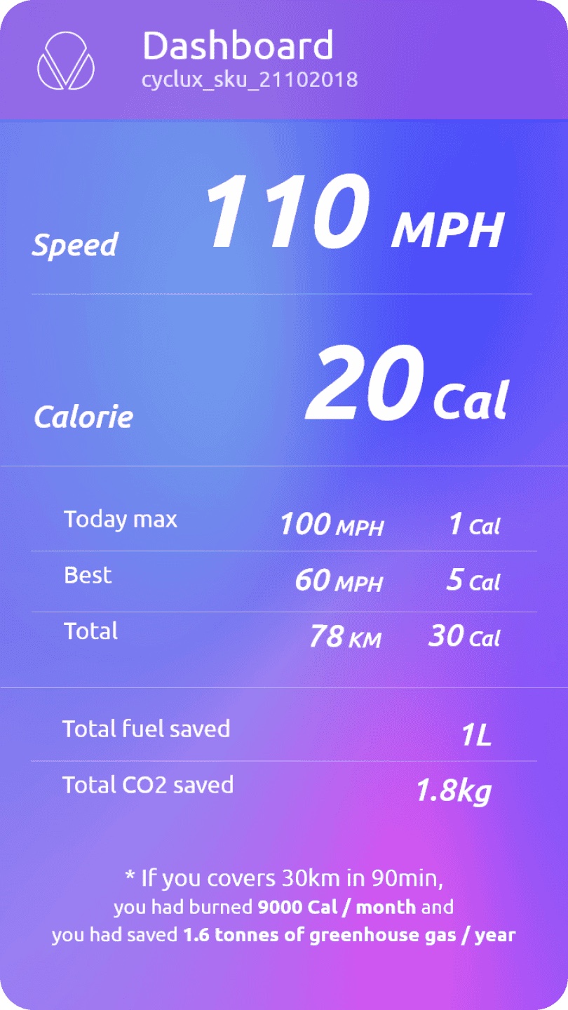 Cyclux companion app wireframe set B 8