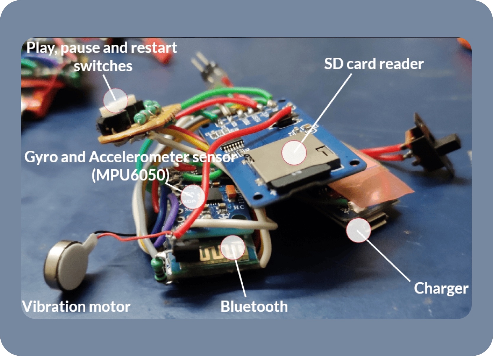 Prototype development e-2.jpg 1
