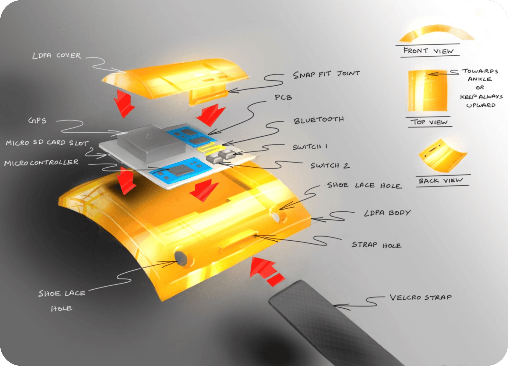 Component integration diagram