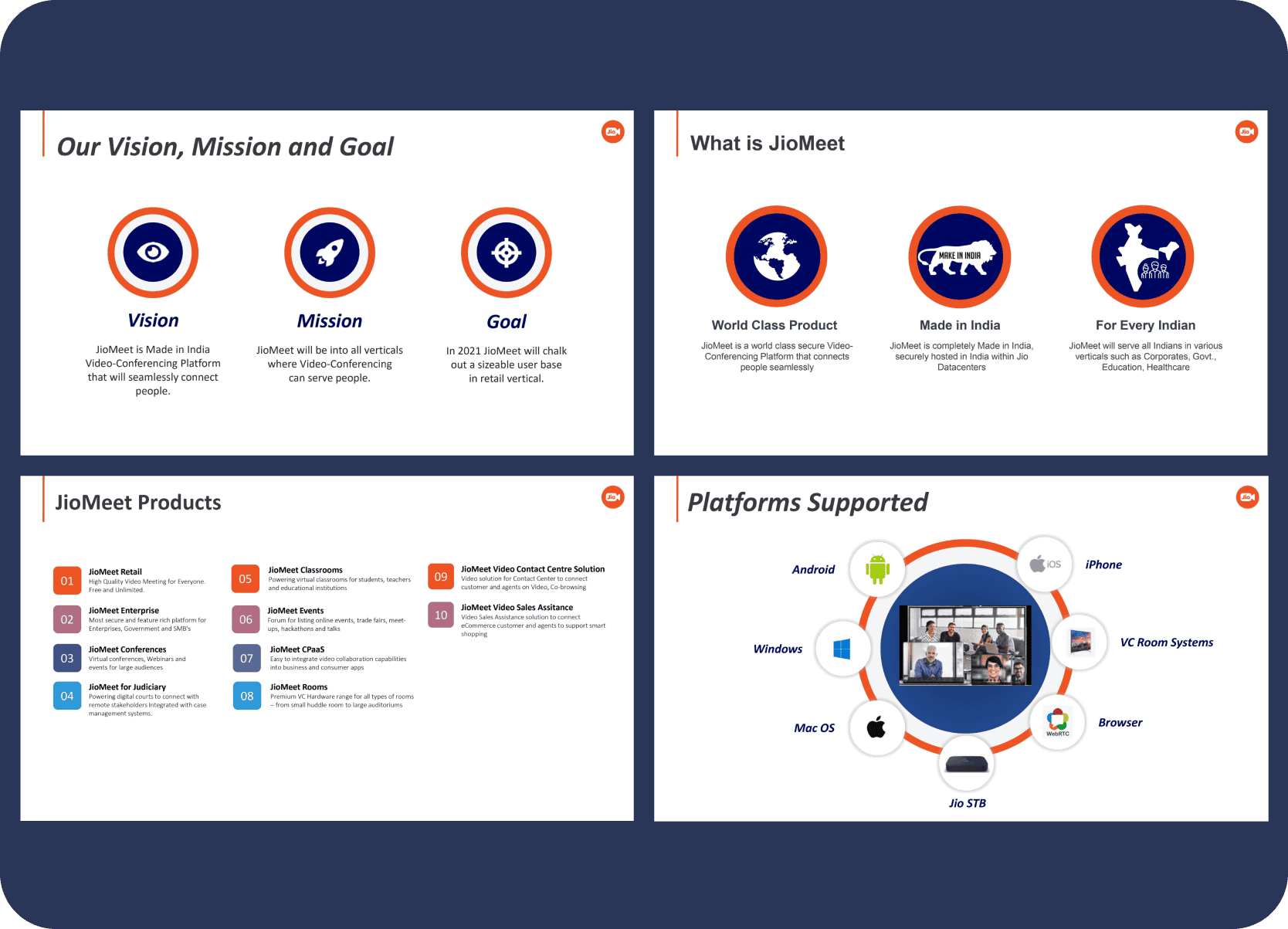JioMeet product document 1